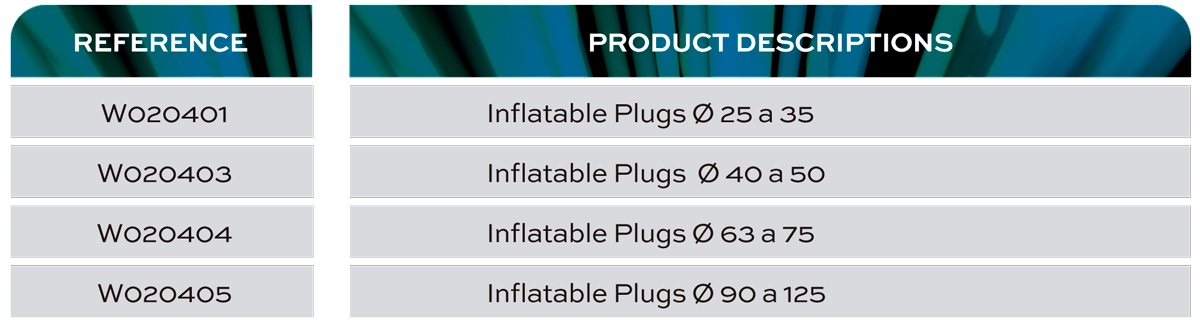 tabalas-wirecom-en-ingles-obturadores