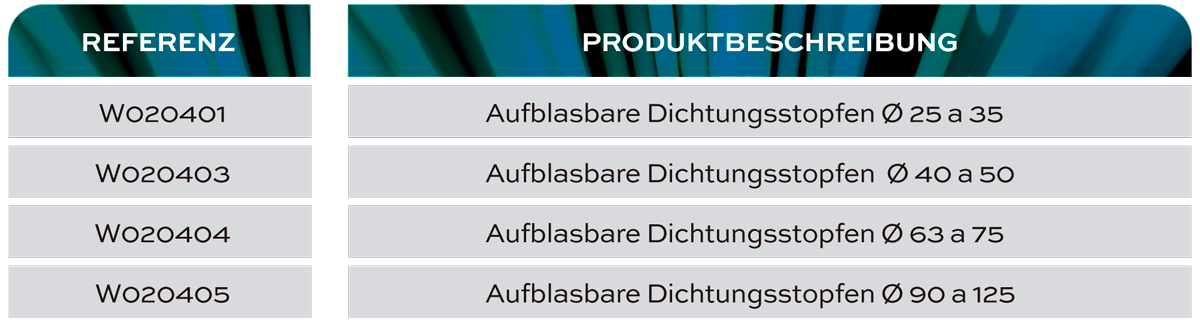 tabalas-wirecom-en-aleman-obturadores