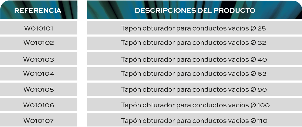 TABLAS-PRODUCTO-WIRECCOM-tapones-2