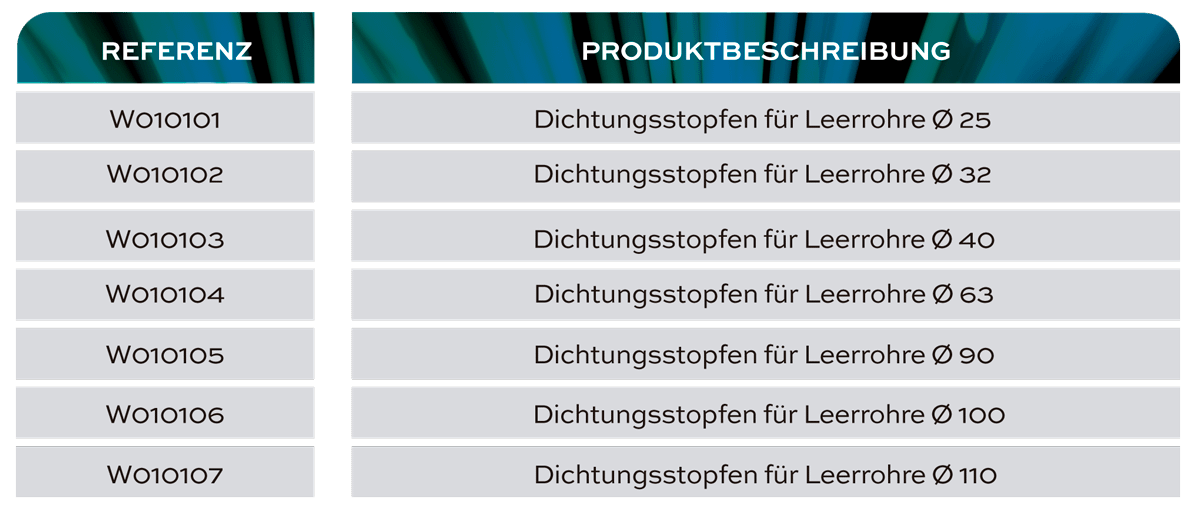 tbalas-wirecom-en-aleman-tubo